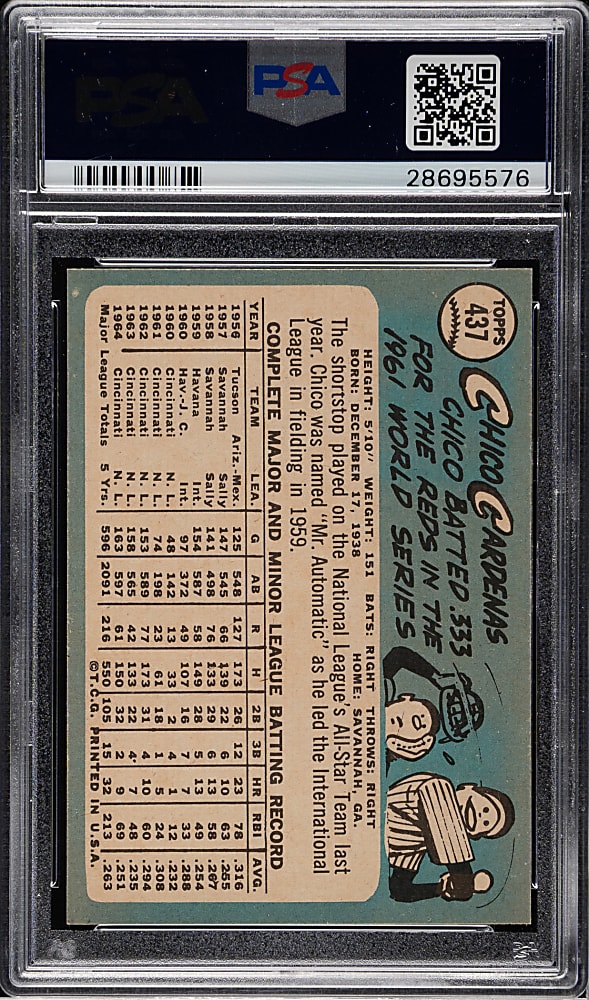 1965 Topps #437 Chico Cardenas PSA MINT 9