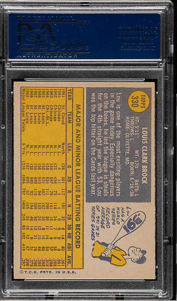 1970 Topps #330 Lou Brock PSA NM-MT 8