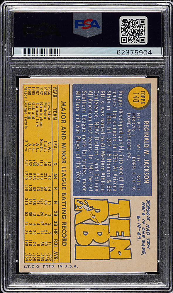 1970 Topps #140 Reggie Jackson PSA EX-MT 6