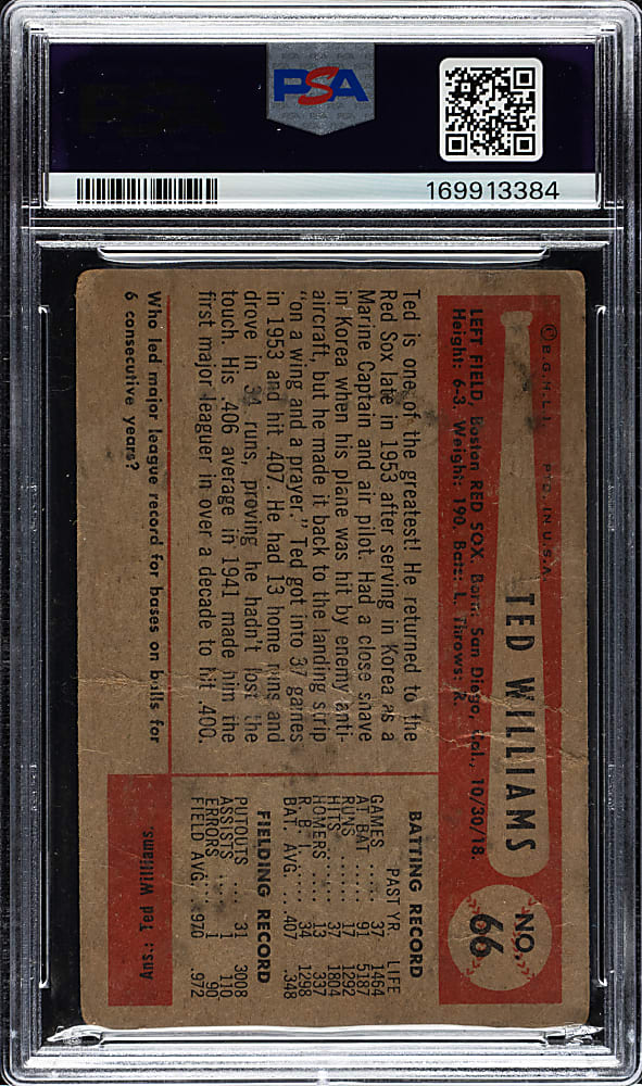 1954 Bowman #66 Ted Williams PSA POOR 1