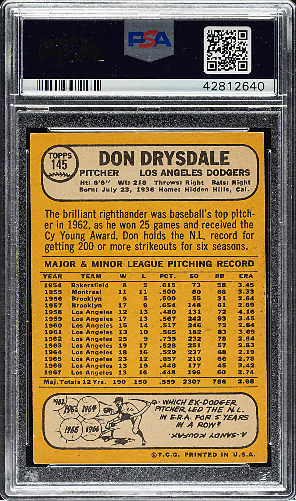 Signed 1968 Topps #145 Don Drysdale - PSA/DNA