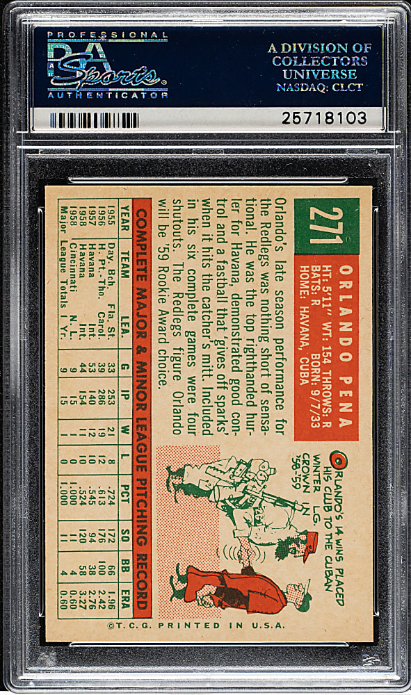 1959 Topps #271 Orlando Pena PSA NM-MT 8