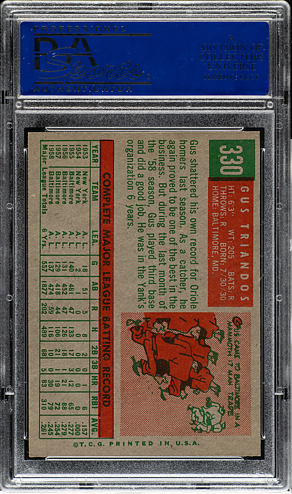 1959 Topps #330 Gus Triandos PSA NM-MT 8