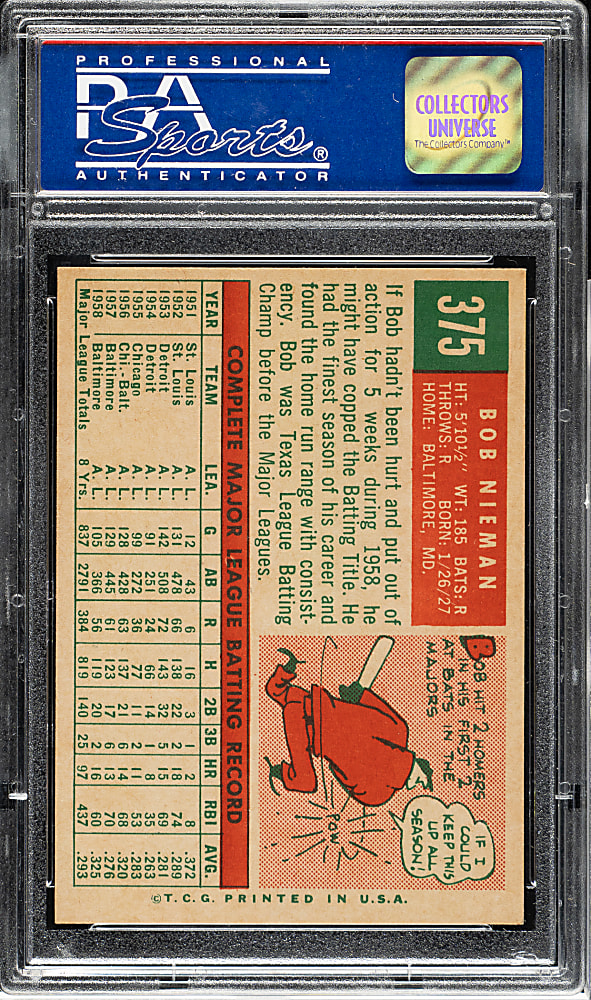 1959 Topps #Bob Nieman PSA NM-MT 8