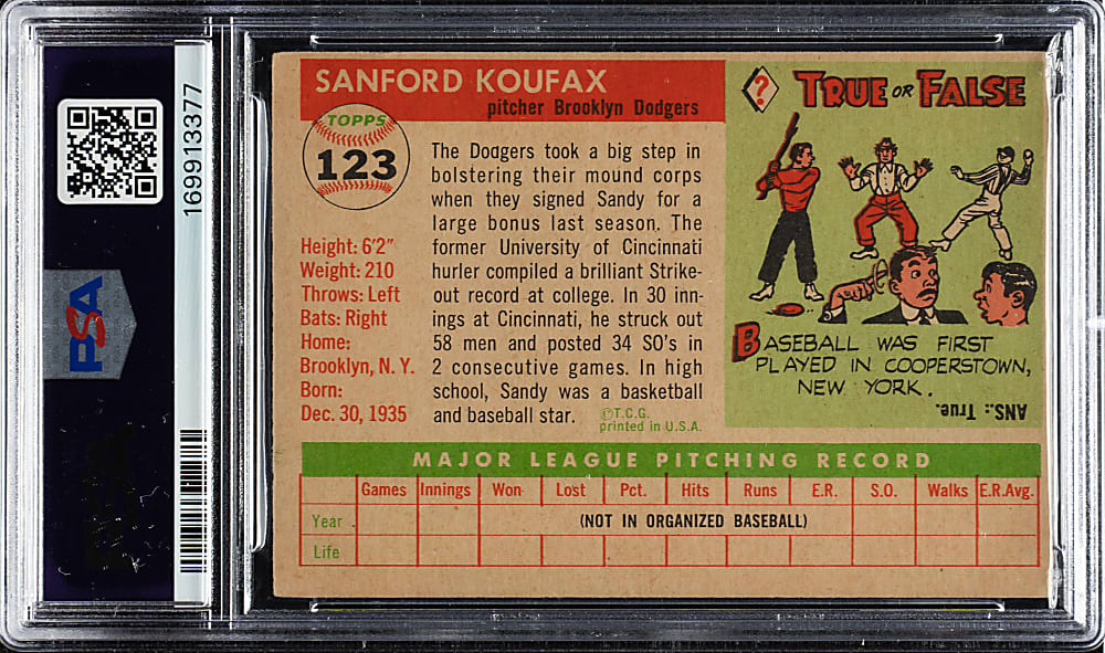 1955 Topps #123 Sandy Koufax Rookie PSA VG 3