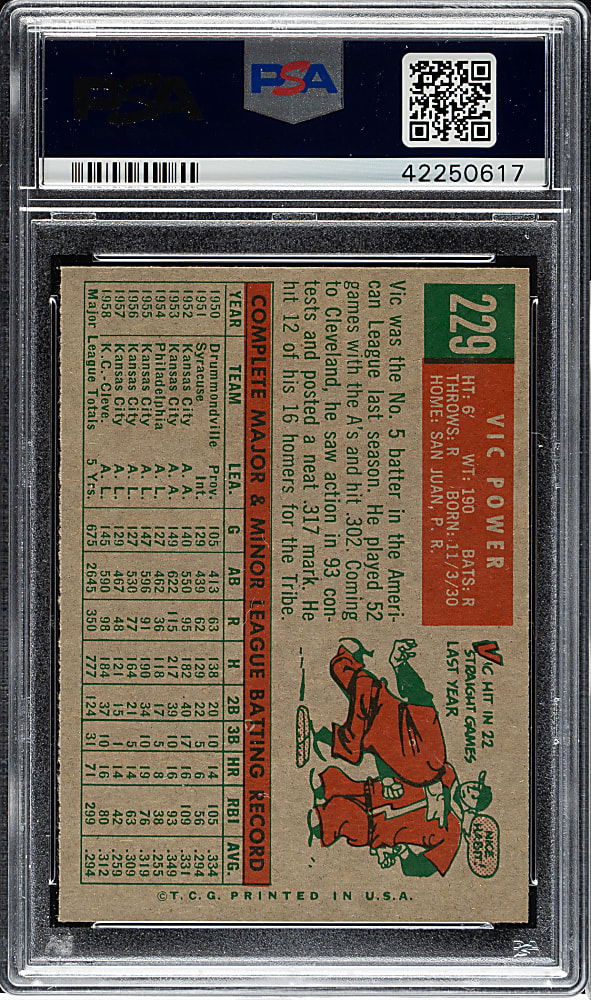 1959 Topps #229 Vic Power PSA NM-MT 8