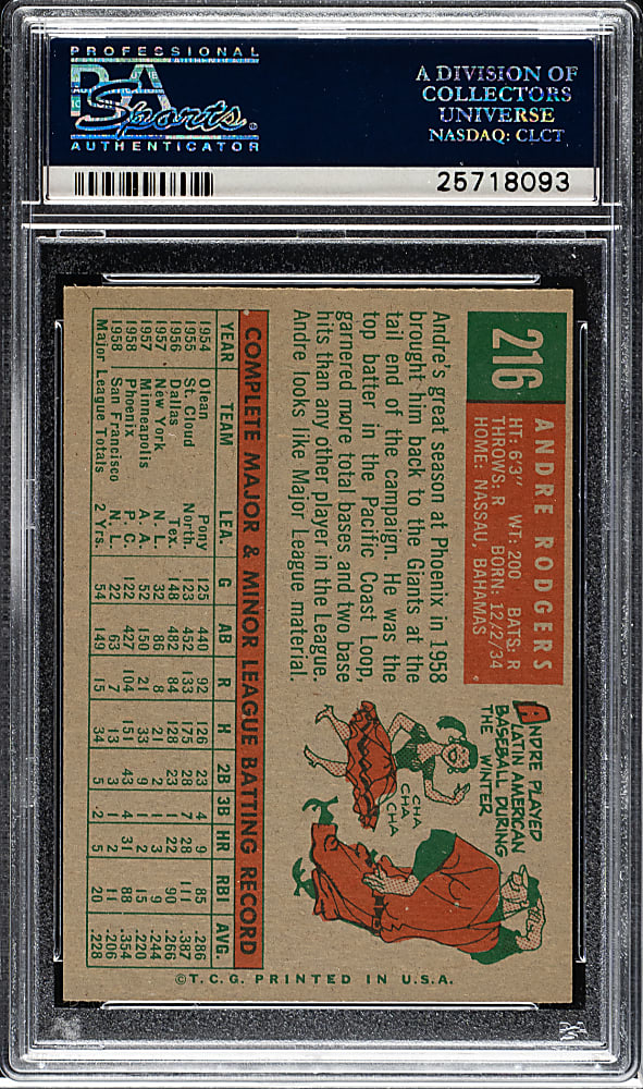 1959 Topps #216 Andre Rodgers PSA NM-MT 8