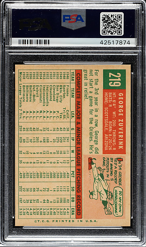 1959 Topps #219 George Zuverink PSA NM-MT 8