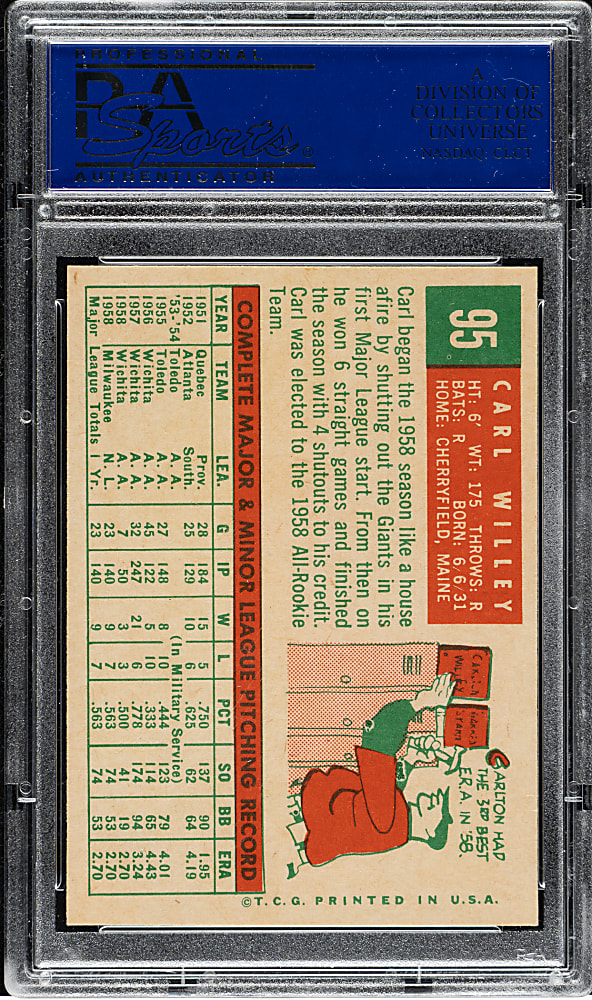 1959 Topps #95 Carl Willey PSA NM-MT 8