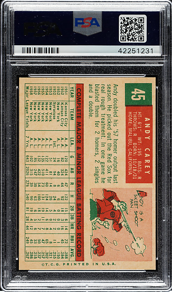1959 Topps #45 Andy Carey PSA NM-MT 8