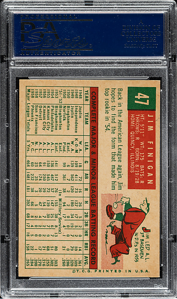 1959 Topps #47 Jim Finigan PSA NM-MT 8