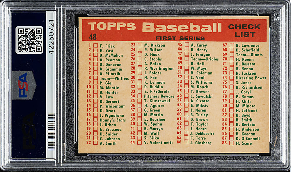 1959 Topps #48 Baltimore Orioles Team PSA NM-MT 8