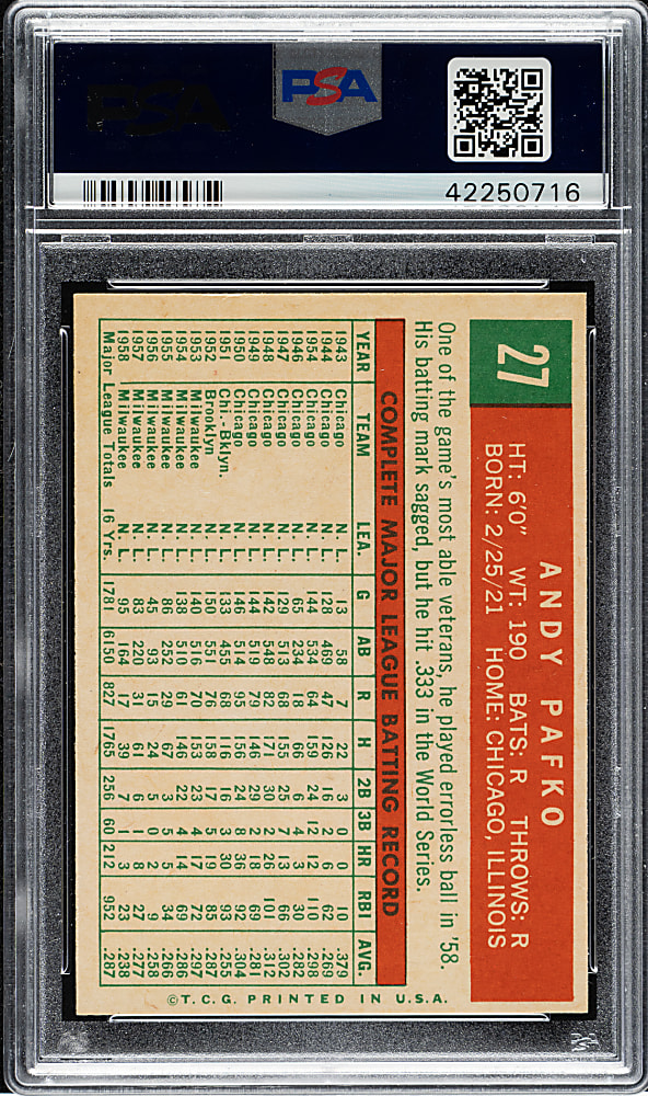 1959 Topps #27 Andy Pafko PSA NM-MT 8