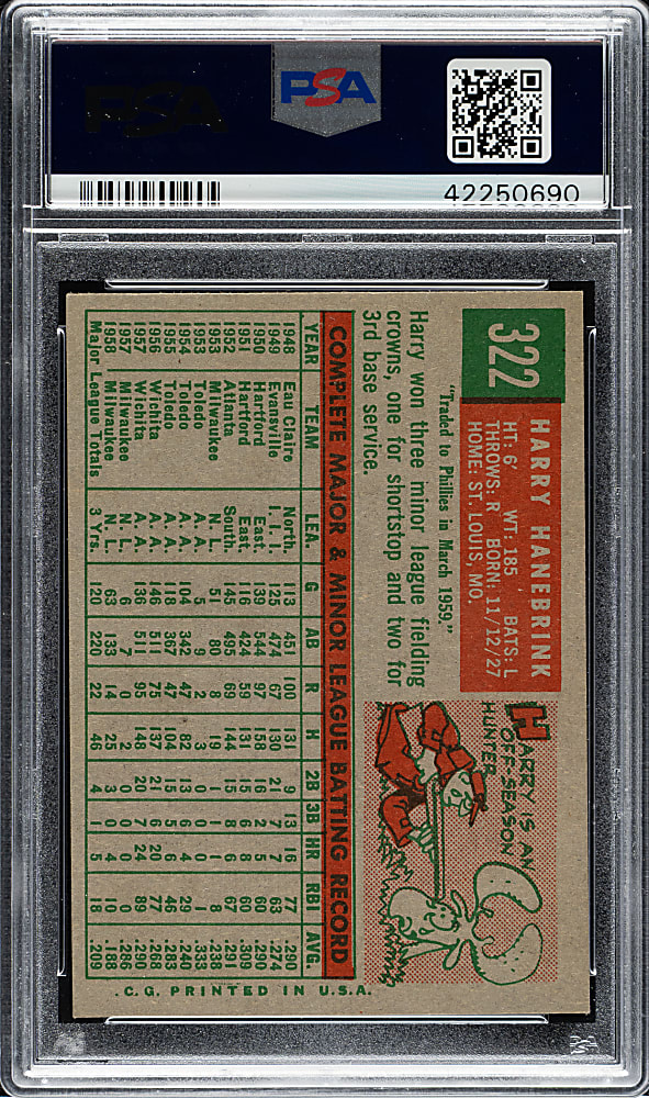 1959 Topps #322 Harry Hanebrink PSA NM-MT 8