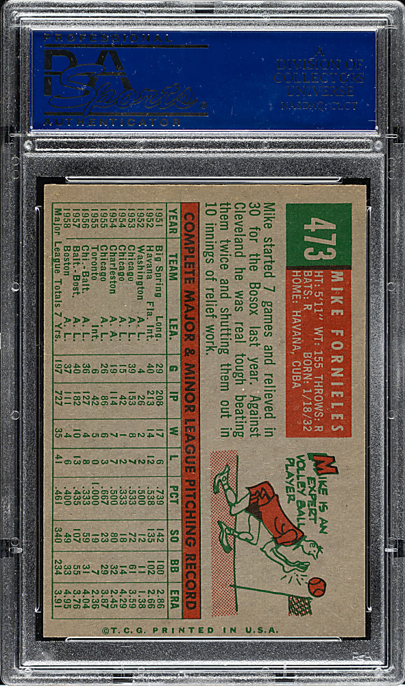 1959 Topps #473 Mike Fornieles PSA NM-MT 8