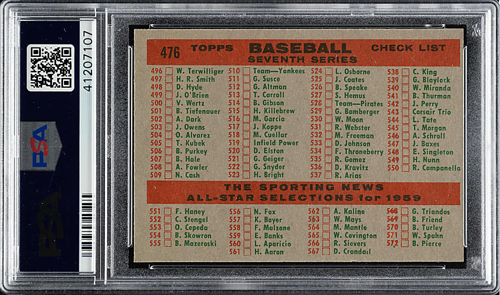 1959 Topps #476 Cleveland Indians Team PSA NM-MT 8
