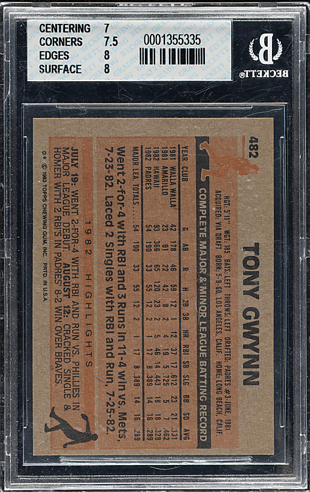 1983 Topps #482 Tony Gwynn Rookie BGS NM+ 7.5