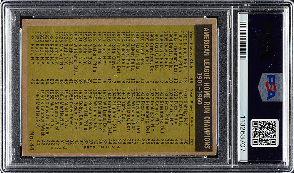 1961 Topps #44 AL Home Run Leaders with Mickey Mantle and Roger Maris PSA EX-MT 6