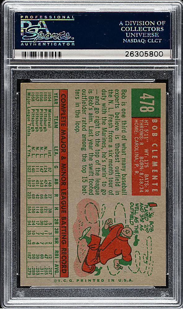1959 Topps #478 Roberto Clemente PSA EX-MT 6