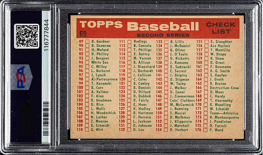 1959 Topps #69 San Francisco Giants Team PSA NM-MT+ 8.5