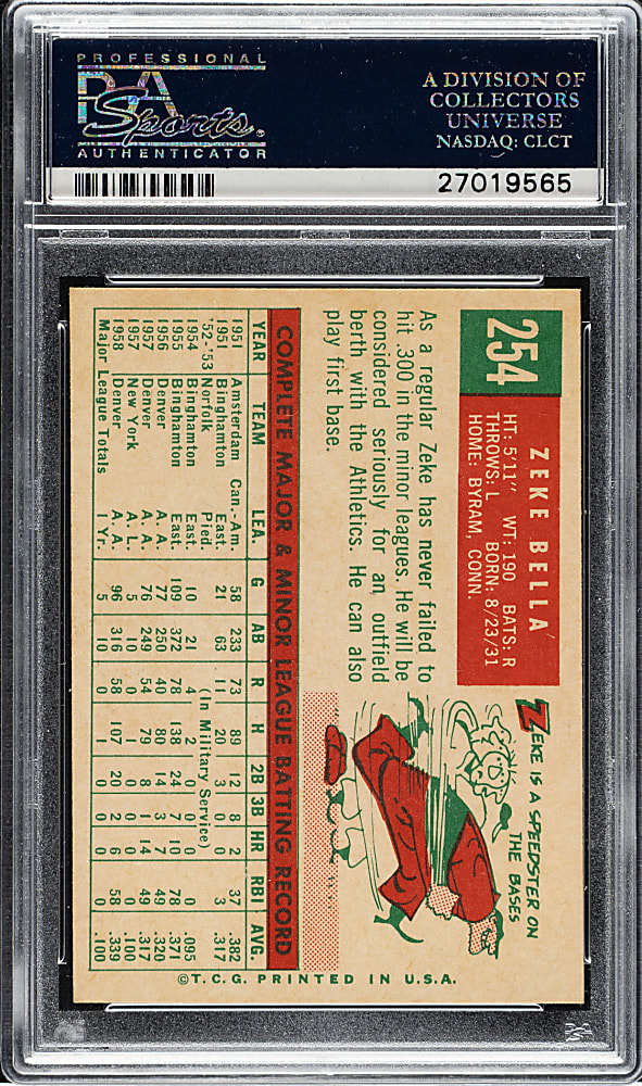 1959 Topps #254 Zeke Bella PSA NM-MT+ 8.5