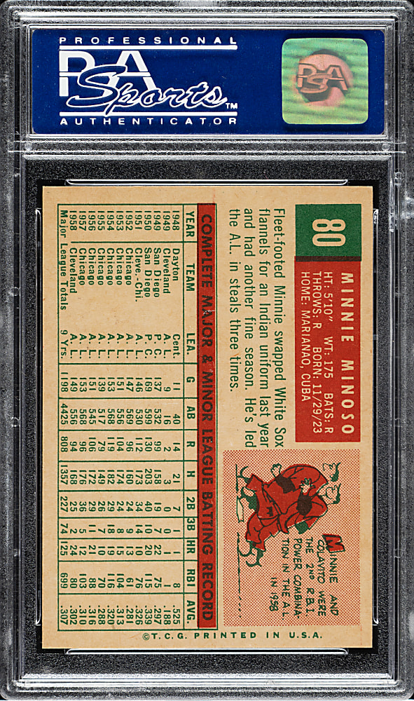 1959 Topps #80 Minnie Minoso PSA NM-MT 8