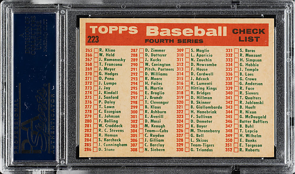 1959 Topps #223 St. Louis Cardinals Team PSA NM-MT 8