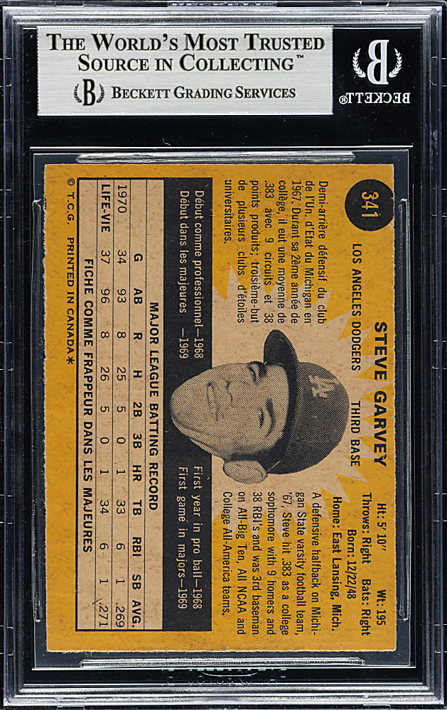 Signed 1971 O-Pee-Chee #341 Steve Garvey Rookie - Beckett