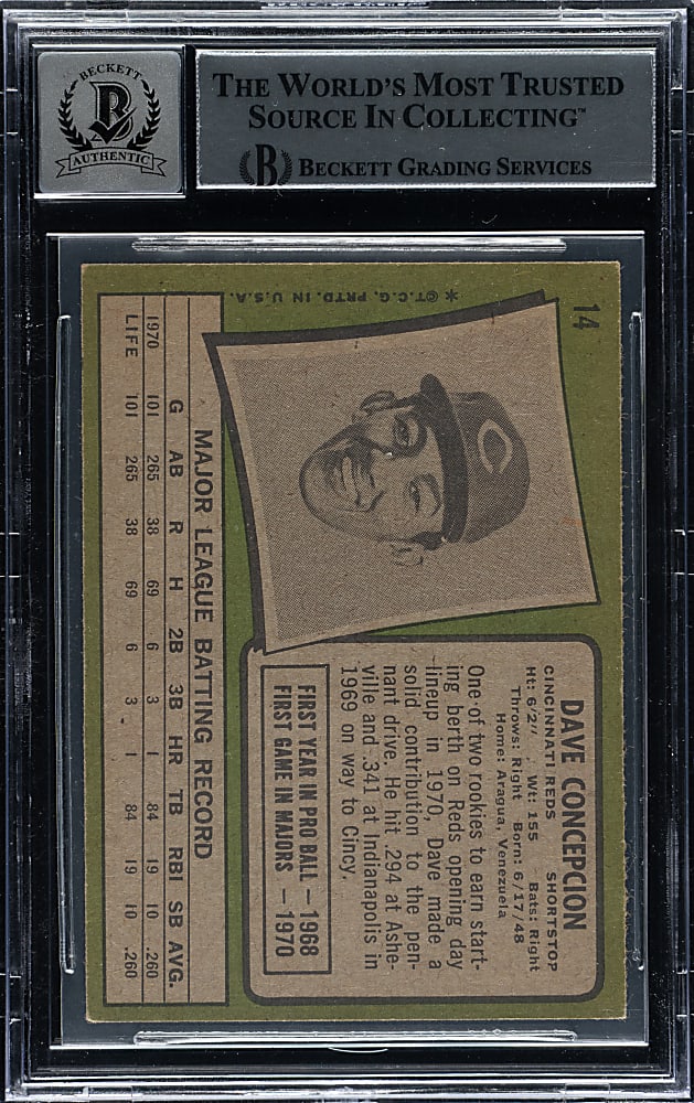 Signed 1971 Topps #14 Dave Concepcion Rookie Beckett GEM MINT 10