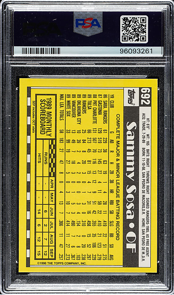 Signed 1990 Topps Tiffany #692 Sammy Sosa Rookie PSA MINT 9 with GEM MINT 10 Signature