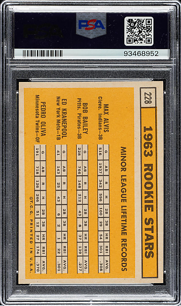 1963 Topps #228 Tony Oliva Rookie PSA EX-MT 6