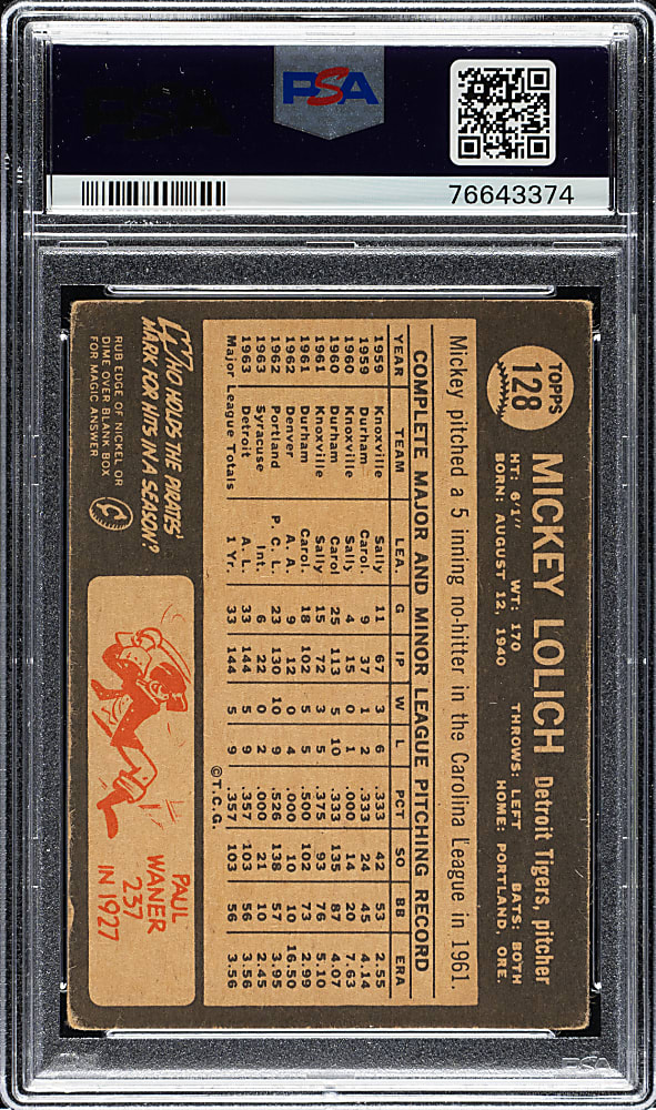 1964 Topps Venezuelan #128 Mickey Lolich PSA GOOD+ 2.5