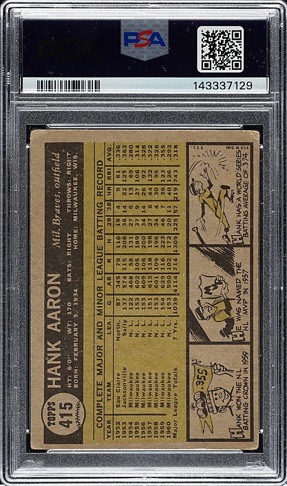 1961 Topps #415 Hank Aaron PSA FAIR 1.5
