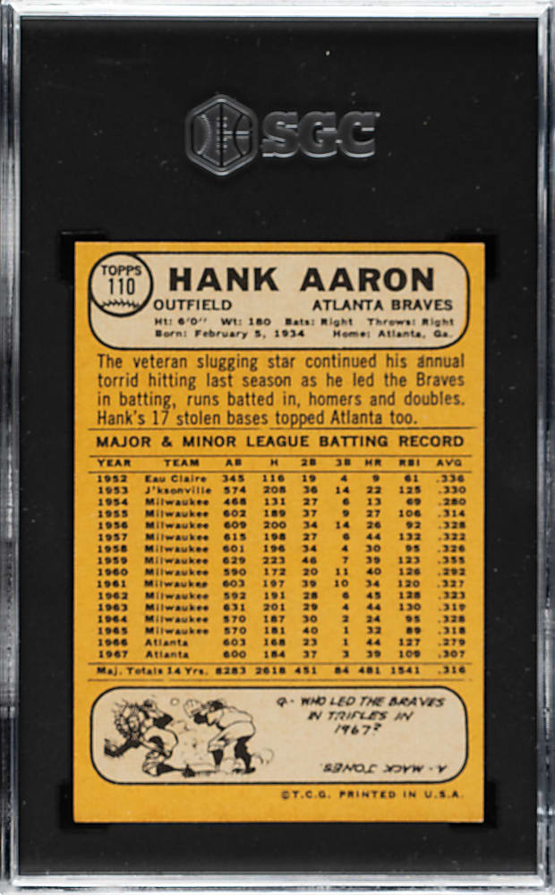 1968 Topps #110 Hank Aaron SGC EX 5