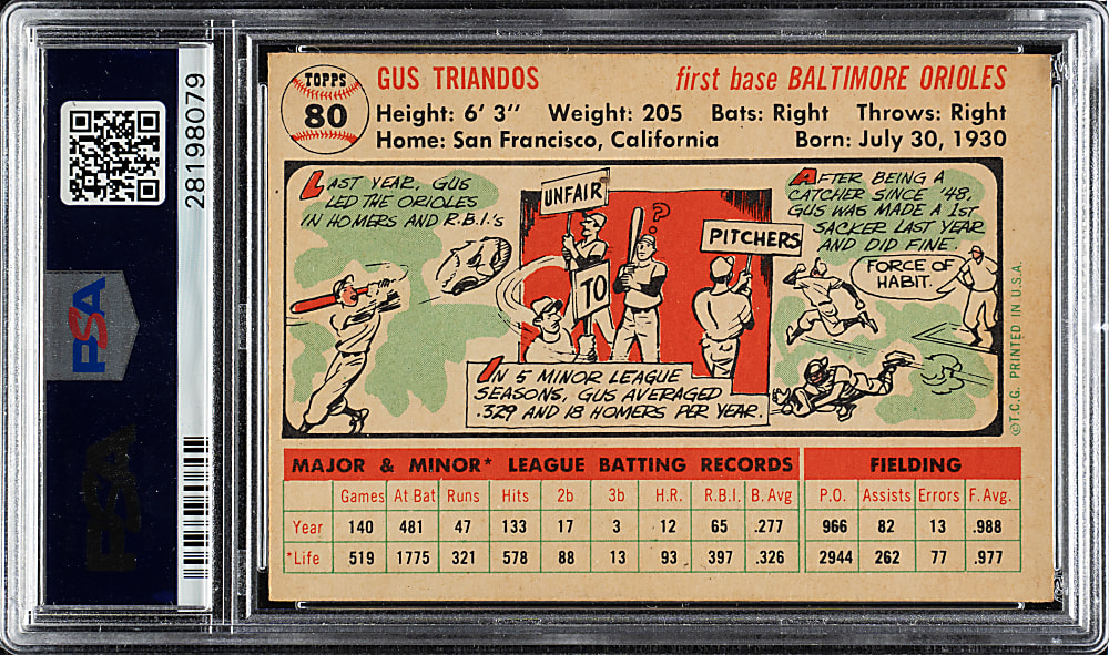 1956 Topps #80 Gus Triandos White Back PSA NM-MT 8