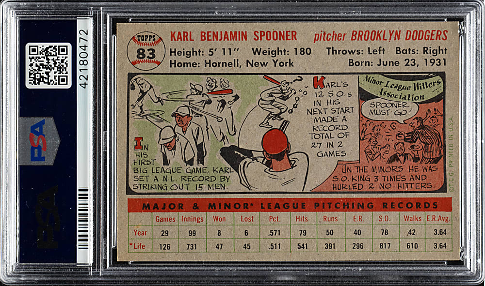 1956 Topps #83 Karl Spooner Gray Back PSA NM-MT 8