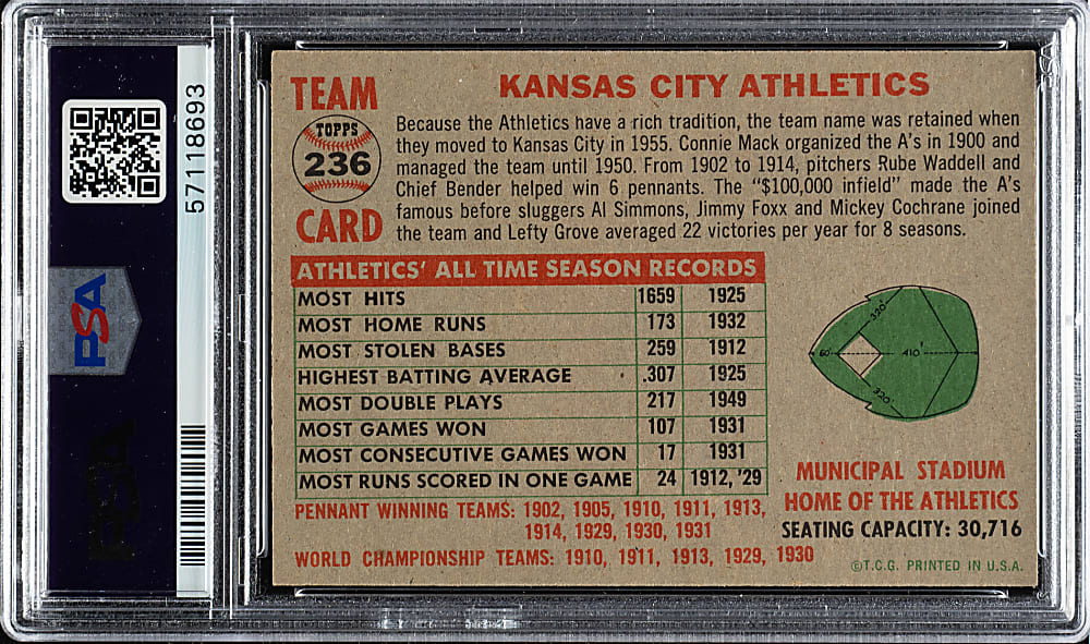 1956 Topps #236 Kansas City Athletics Team PSA NM-MT 8