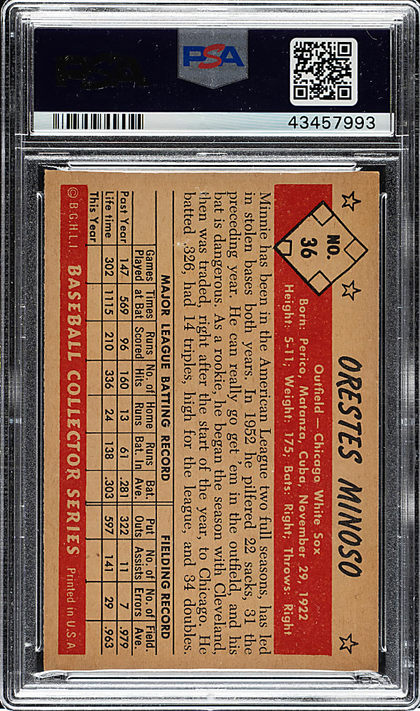 1953 Bowman Color #36 Minnie Minoso PSA NM 7