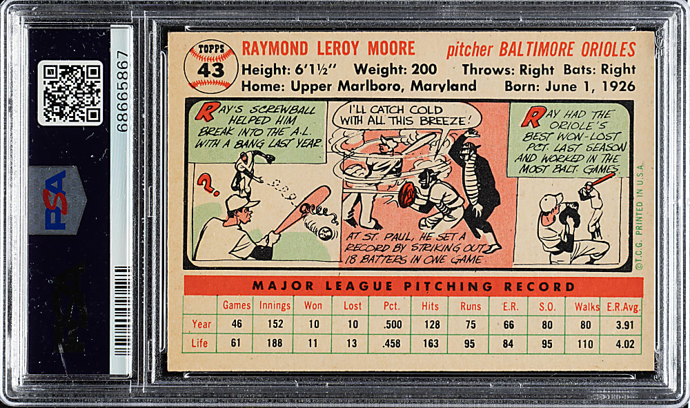 1956 Topps #43 Ray Moore White Back PSA NM-MT 8