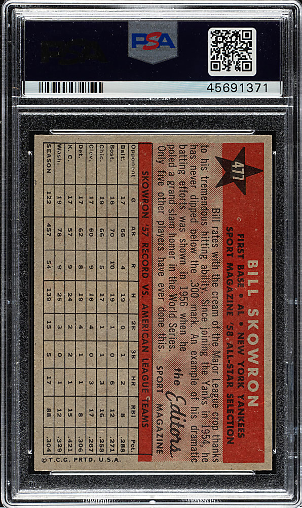 1958 Topps #477 Bill Skowron All-Star PSA NM 7