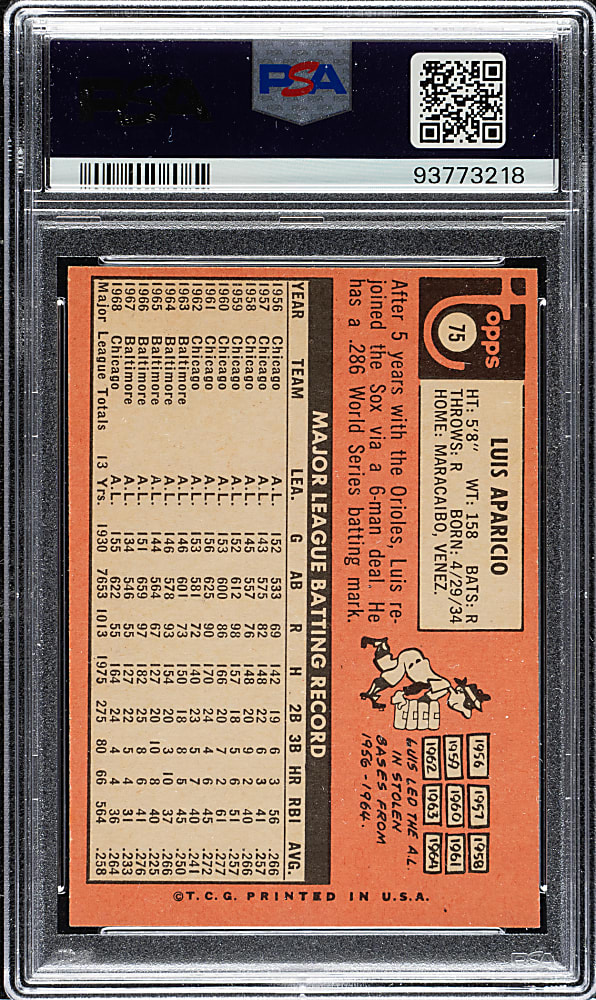 1969 Topps #75 Luis Aparicio PSA NM-MT 8