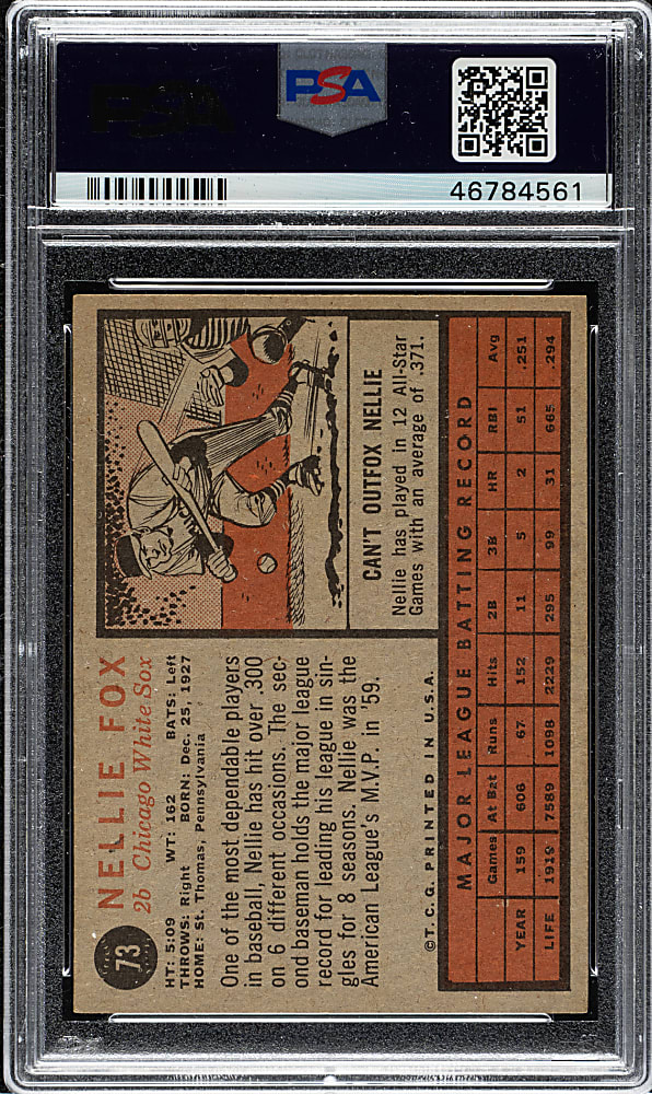 1962 Topps #73 Nellie Fox PSA NM 7
