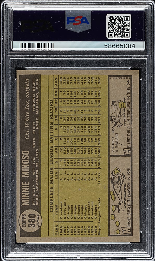 1961 Topps #380 Minnie Minoso PSA NM 7