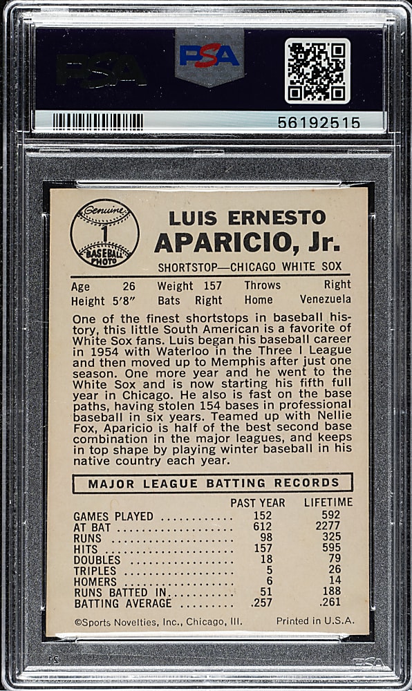 1960 Leaf #1 Luis Aparicio PSA NM 7
