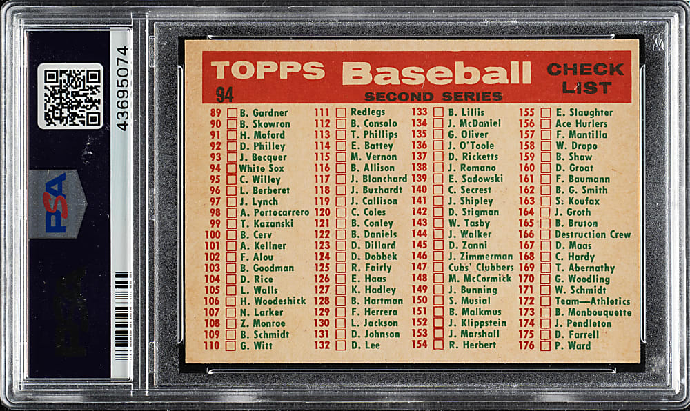 1959 Topps #94 Chicago White Sox Team PSA NM-MT 8