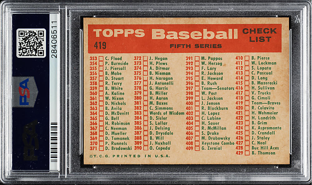 1959 Topps #419 Milwaukee Braves Team PSA NM-MT 8