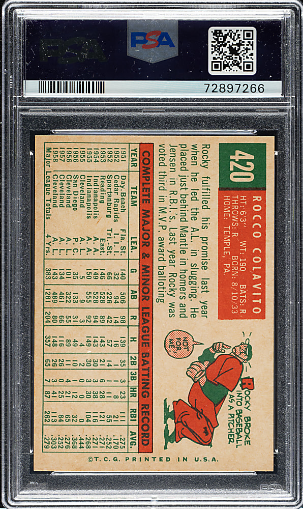1959 Topps #420 Rocco Colavito PSA NM-MT 8