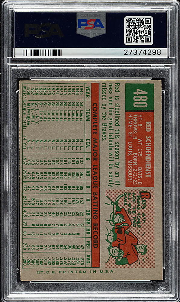 1959 Topps #480 Red Schoendienst PSA NM 7