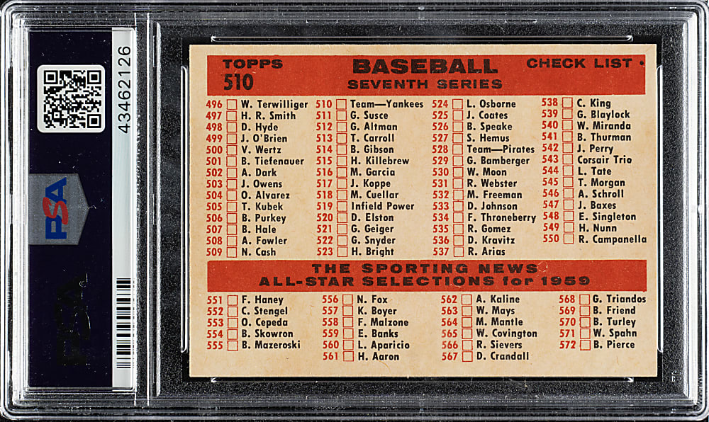 1959 Topps #510 New York Yankees Team PSA NM 7