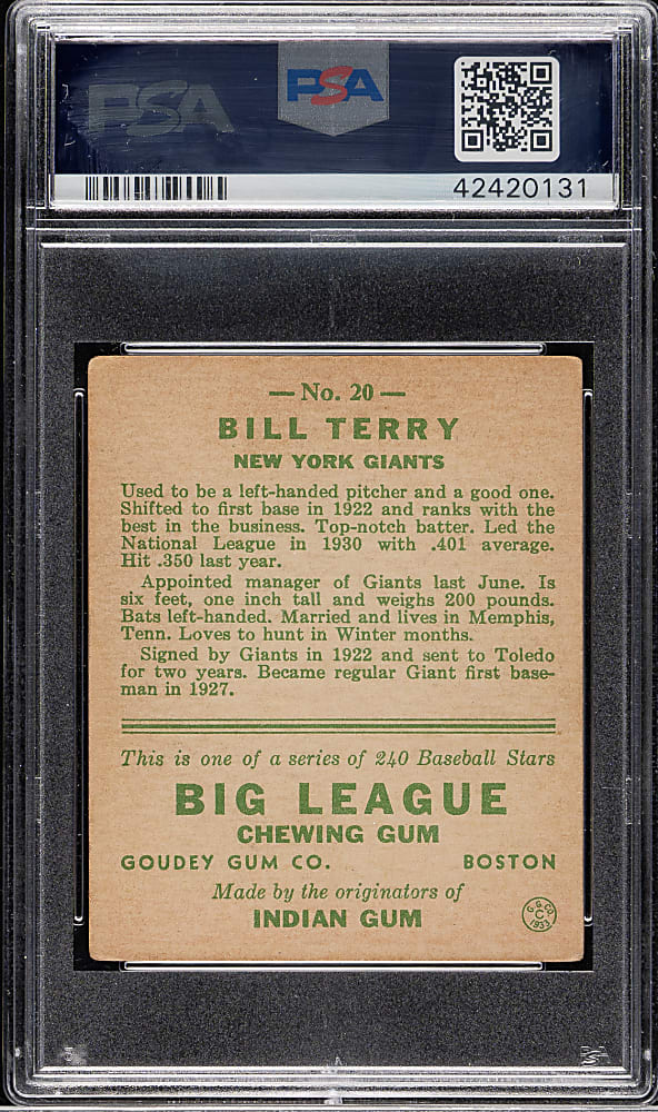1933 R319 Goudey #20 Bill Terry PSA GOOD 2